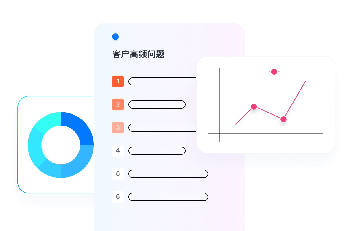 会话详情