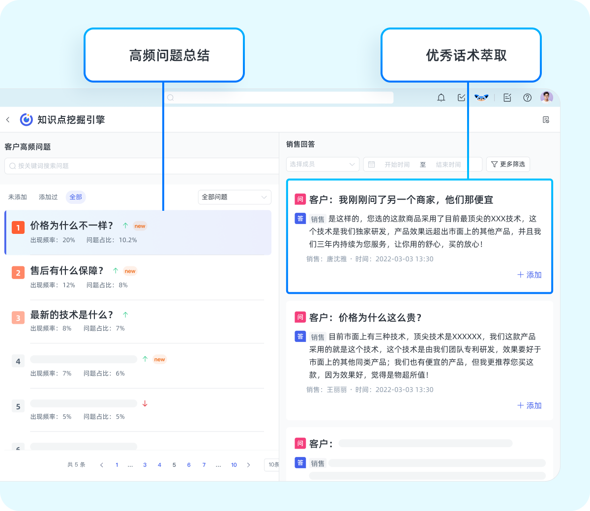 知识沉淀