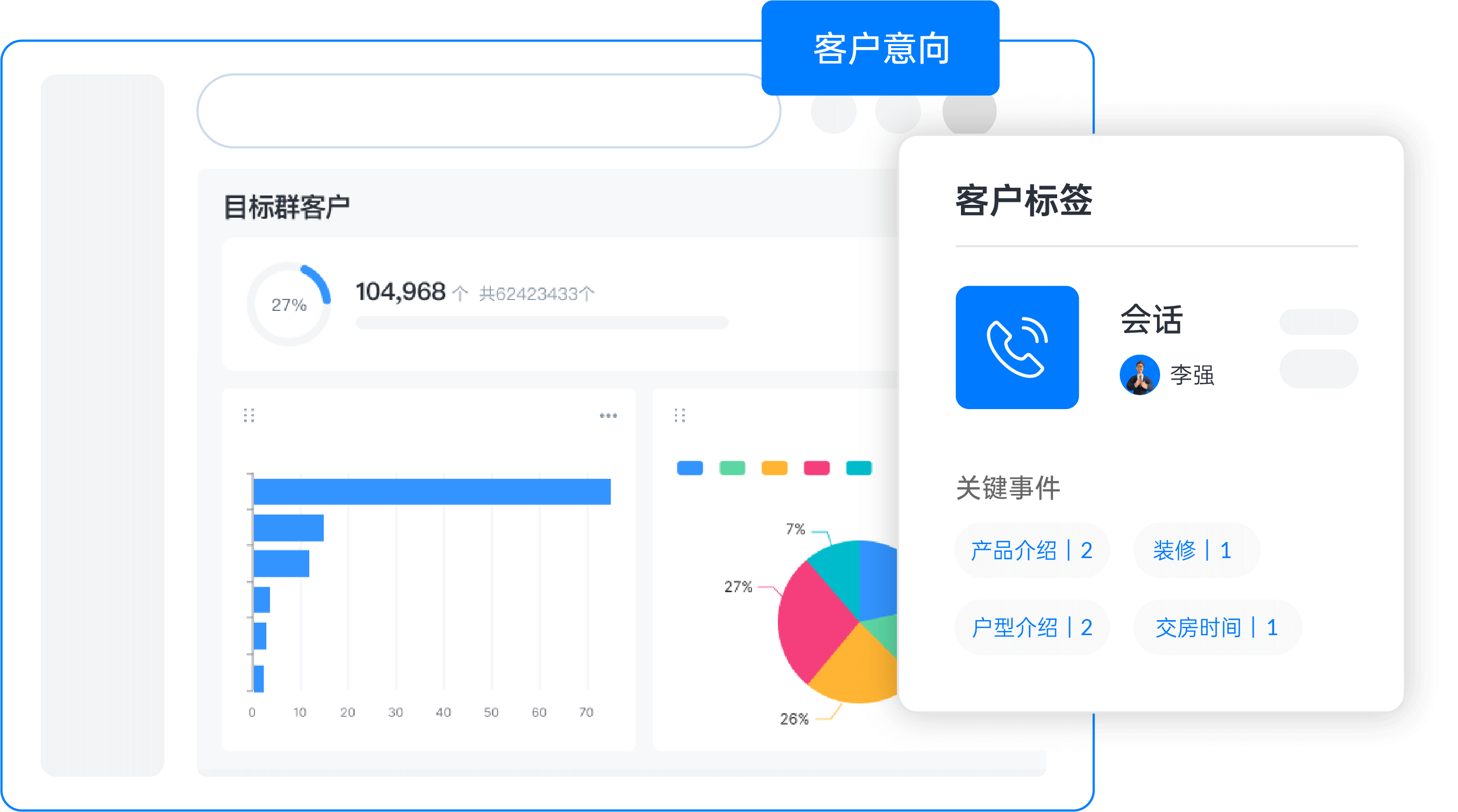 客户信息智能整合