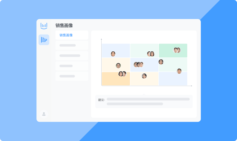 销售画像